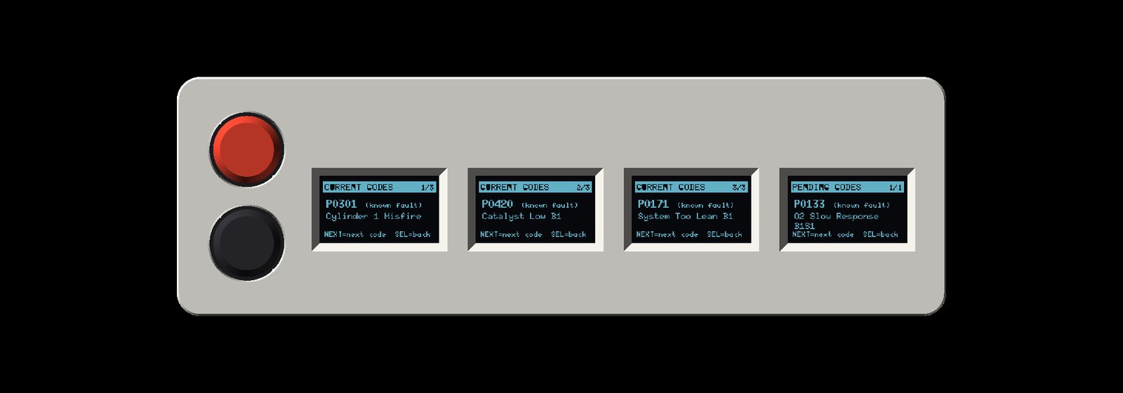 Four screens reading P0301 Cylinder 1 Misfire, P0420 Catalyst Low B1, P0171 System Too Lean B1, and a pending P0133