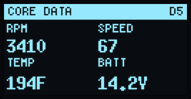 Aux core data quad