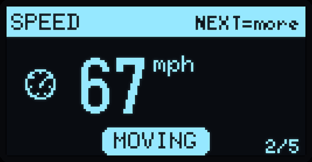 Speed card