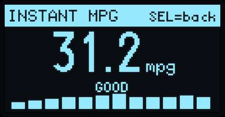 Instant MPG