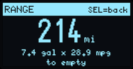 Range to empty