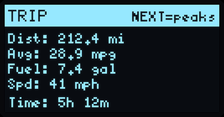 Trip computer